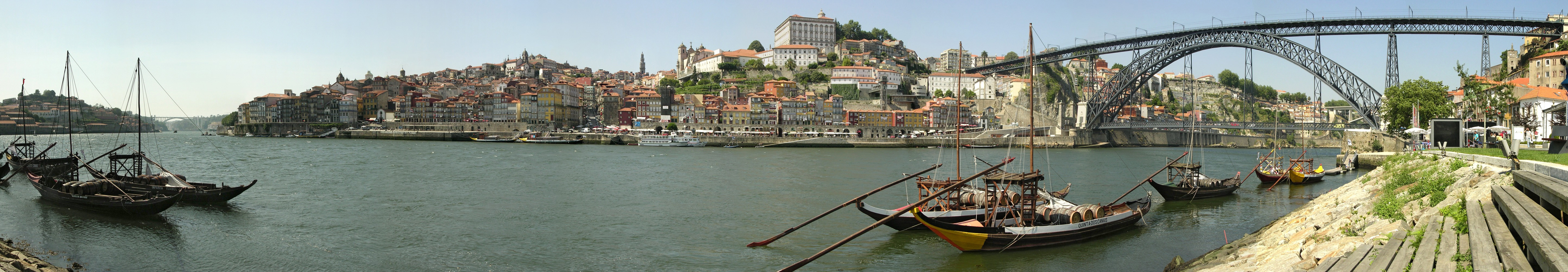Historic Porto skyline over the Douro river
